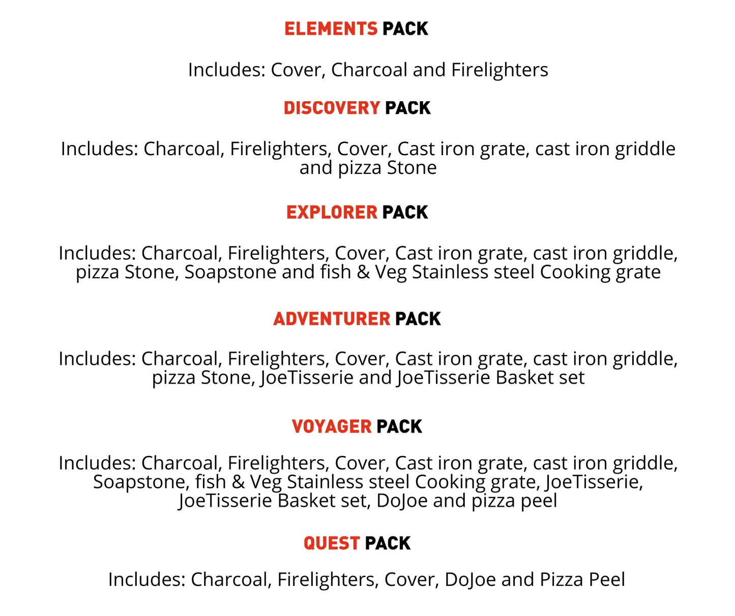 Kamado Joe Big Joe III Stand-Alone